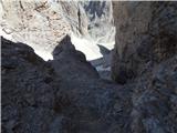 Rifugio Gardeccia - Catinaccio d'Antermoia / Kesselkogel